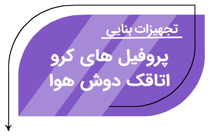 پروفیل‌های کرو اتاقک دوش هوا