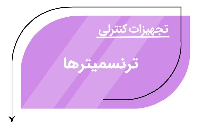 ترنسمیترها