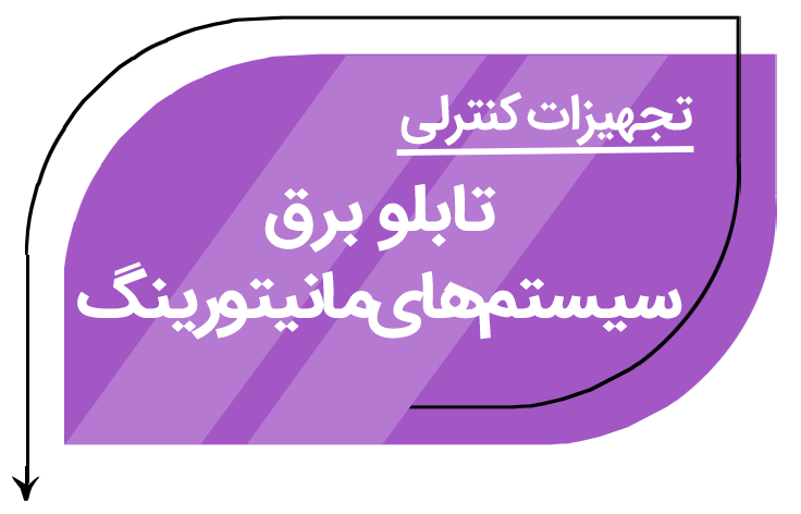 تابلو برق سیستم‌های مانیتورینگ