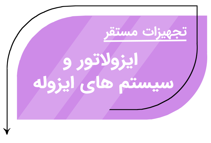 ایزولاتور و سیستم‌های ایزوله