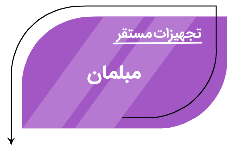 مبلمان